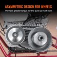 thumbnail image 3 of VEVOR 2000 RPM Drive Clutch Durable Clutch with 2-8 HP Engine & Rubber Belt, 3 of 9