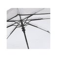 thumbnail image 2 of Totes  Ultra Clear Auto Open Compact Umbrella (Women's), 2 of 3