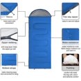 thumbnail image 2 of Sac de Couchage, Sacs de Sommeil Légers 3 Saisons pour Temps Humide, Remplis de Microfibre 5-20 Degrés pour Sac à Dos/randonnée/camping/avec Sac de Compression, Bleu, 2 of 5