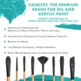 thumbnail image 4 of Princeton 6400EG-6 Catalyst Polytip Bristle Brush Egbert 6, 4 of 4