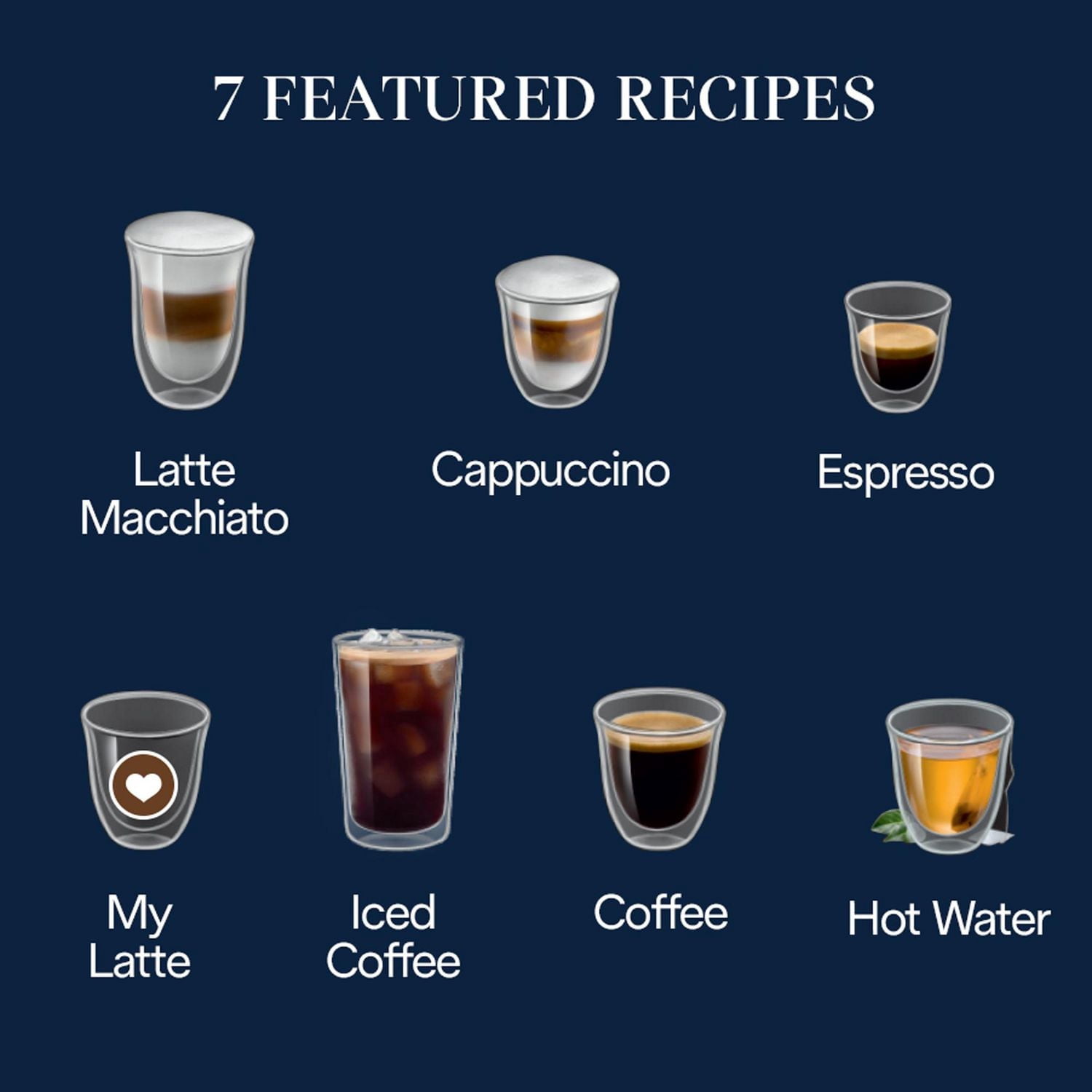 Magnifica Evo with LatteCrema System