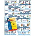 thumbnail image 1 of French High Frequency Imperatives Card Set, 1 of 1