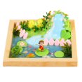 thumbnail image 1 of Handmade Micro Scene Little Red Riding Hood Material Kit Crystal Glue Light Clay Children‘s Parent Child Craft Diy Toys, 1 of 4