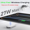 thumbnail image 4 of Magnetic Smart Connector Charger for 11" iPad Pro 1st 2nd 3rd 4th Gen, 10.9" iPad Air 4th 5th Gen M2 M3 M4, Max 27W PD Fast Charging, 2M Braided Cable, 4 of 13