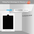 thumbnail image 3 of Refrigerator Air Filters Replacement Compatible with Frigidaire PAULTRA Pure Air Ultra, EAFCBF Air Filter for Electrolux - Reduce Odors with Activated Carbon Technology - Part 242061001-3 Packs, 3 of 8