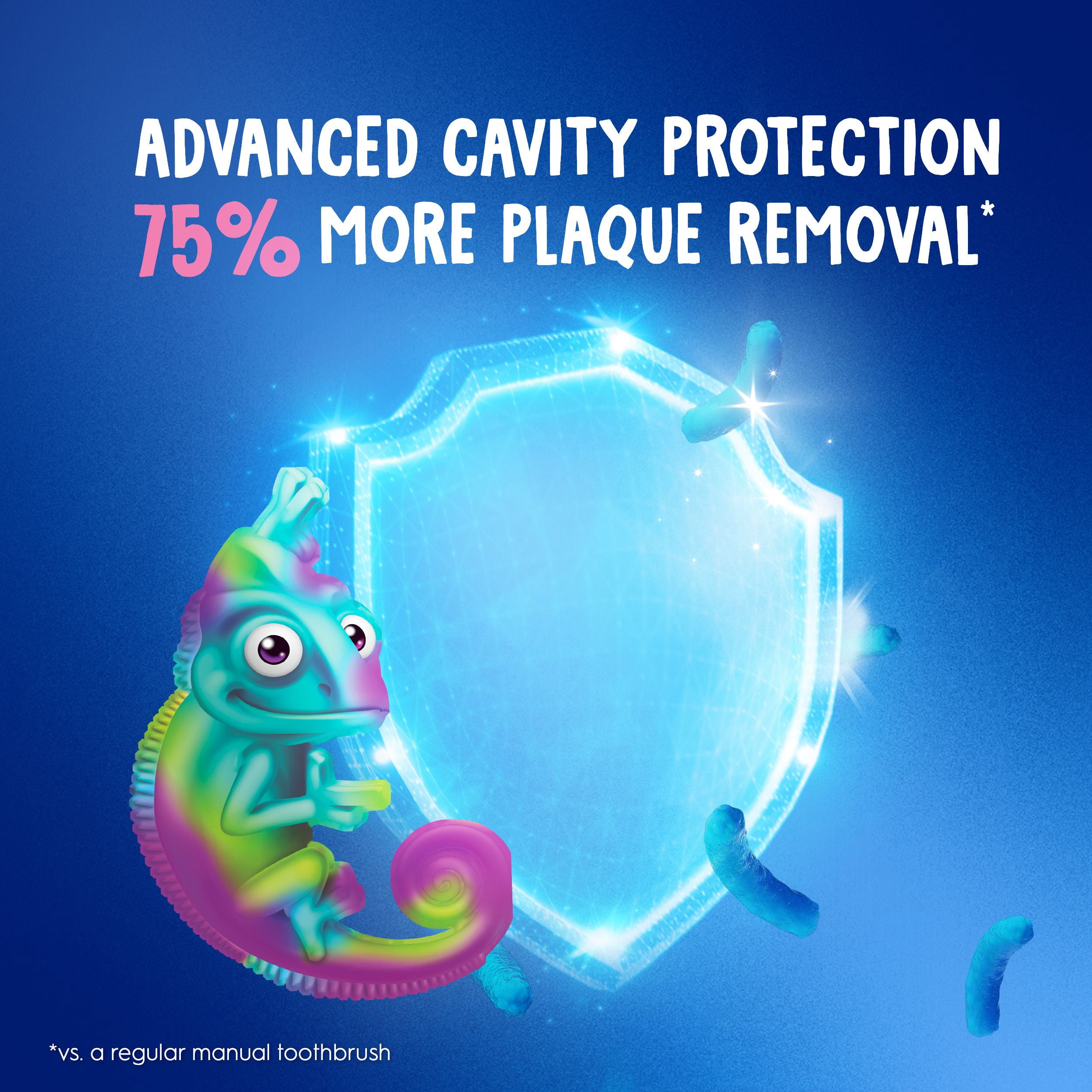 Oral-B Brosse à Dents Électrique Rechargeable pour Enfants avec Chargeur, pour 3 Ans et Plus, Poils Extra Souples
