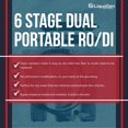thumbnail image 4 of LiquaGen - 6 Stage Portable Dual Use Drinking and Aquarium Reef/Deionization | Reverse Osmosis Water Filter System RO/DI | w/pH Alkaline Mineral Restoration Filter | 0 TDS | 150 GPD, 4 of 4
