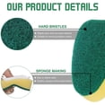 thumbnail image 3 of Heavy Duty Dish Wand with 7 Replaceable Sponge Heads, 3 of 4