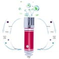thumbnail image 4 of Car Purifier Ionizers Elimination Bad Odor Pet Smell Fumes Pollens Deodorizer, 4 of 7