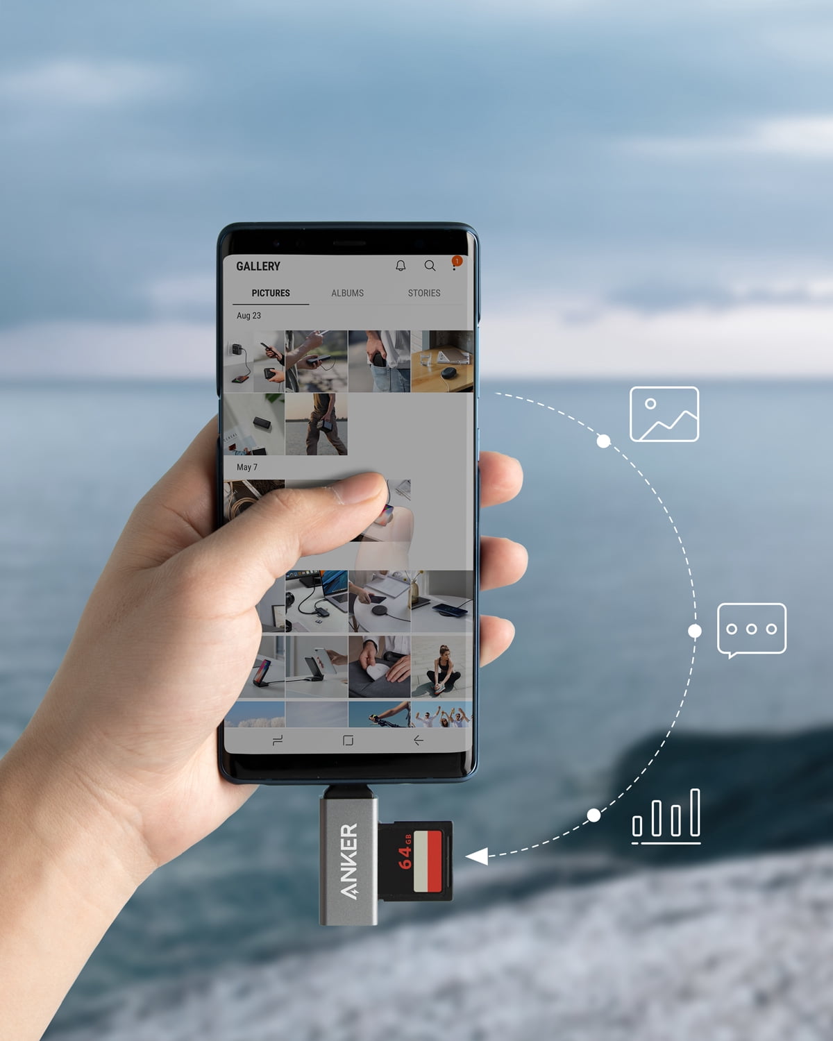Anker USB-C Card Reader