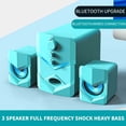 thumbnail image 3 of Blue Computer Speakers Desktop Usb Powered Stereo Sound System 3.5Mm Audio Aux Connection 5W Amplifier Portable Mini Home Pc Speakers Blue, 3 of 5