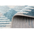 thumbnail image 3 of ECARPET Washable Plaid Area Rug & Runner for Kitchen, Bedside, Living Room, Hallway, 3 of 9