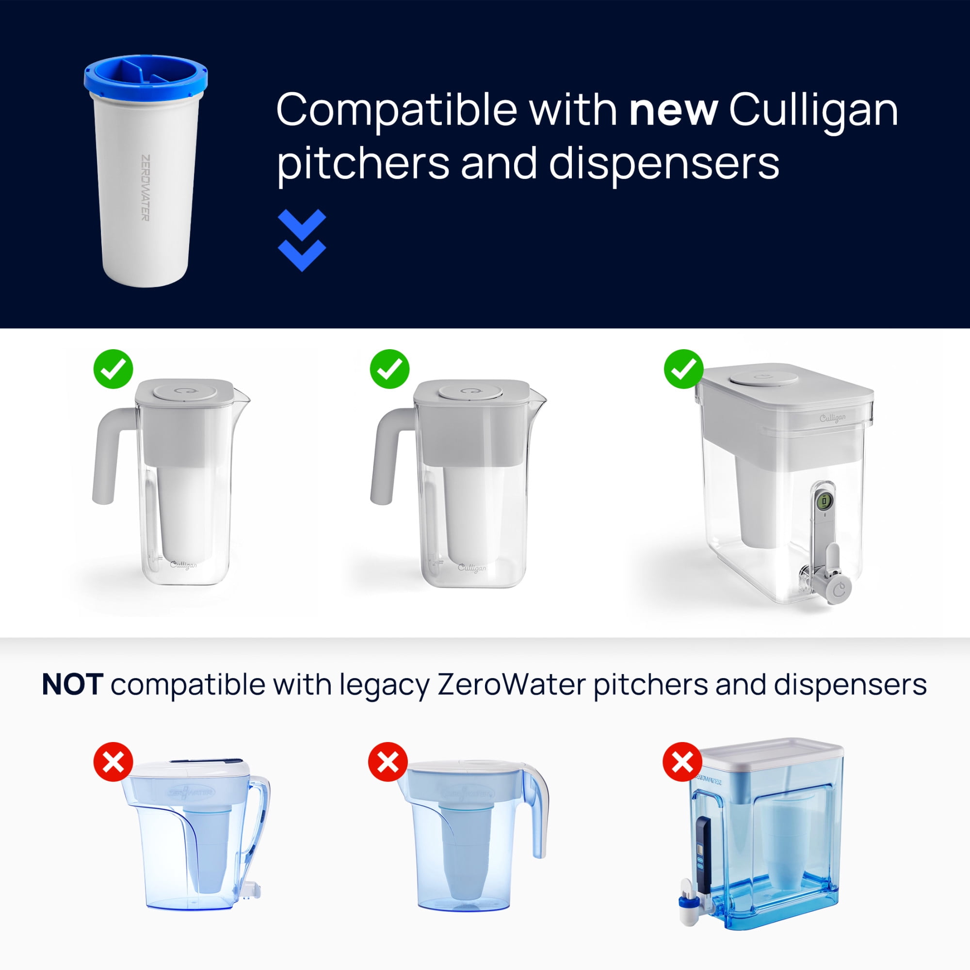 Pichet filtrant Culligan avec technologie ZeroWater de 10 tasses filtre à eau avancé 5 étapes
