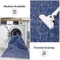 thumbnail image 2 of YUSAZENS 4 x 6 Modern Solid Area Rug Machine Washable, Non-Slip Low-Pile Door Mat for Entryway, Laundry, Soft Floor Mat for Home, Office, Living Room Blue, 2 of 6