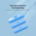 thumbnail image 3 of Meitianfacai Safty Swimming Kickboards A Design EVA Floatable Buoy Hand Board For Children And Adults, 3 of 5