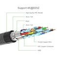 thumbnail image 2 of PrimeCables 10ft HDMI 2.0 Cables with Nylon Jacket Mamba Series,Black, 2 of 5