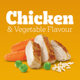 thumbnail image 3 of Pedigree Nourriture Sèche pour Chiots Saveur de Poulet, de Riz et de Légumes 1.59KG, 3 of 13