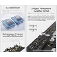 thumbnail image 4 of Topping DX5II 2-Channel Headphone Amplifier,Fully Balanced DAC,White, 4 of 9