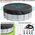 thumbnail image 3 of SUTENGDA 18 Ft Round Pool Cover  Solar Pool Covers for Above Ground Pools  Winter Pool Cover Protector with Pool Accessories  PE Tarp Ideal for Waterproof and Dustproof (Black), 3 of 7