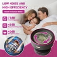 thumbnail image 3 of EDTara Mini Portable Washing Machine and Dryer, Mini Washer 13l Portable Washing Machine Fully Automatic 3 Cleaning Modes Collapsible Camping Washer for RV Travel Hotel Laundry, 3 of 7