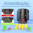 thumbnail image 2 of Charging Dock for Nintendo Switch 2 Joy-Cons with LED Indicators, Magnetic Design, Charging Cable & Wrist Strap, 2 of 7