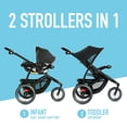 thumbnail image 3 of Graco FastAction Jogger LX Système de Voyage, 3 of 8
