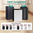 thumbnail image 2 of Fil-fresh 5500-2 Replacement Filter H Compatible with Winix Air Purifier HEPA White 2-Pack, 2 of 12