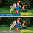 thumbnail image 4 of Eufy Cam Pro 2K Indoor/Outdoor with Spotlight - White, 4 of 4