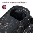 thumbnail image 4 of Momcozy Universal Stroller Organizer with Cup Holders Fits Strollers, Large Capacity for Baby Essentials, Starry Sky, 4 of 7