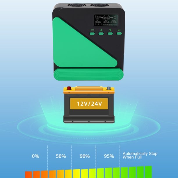 Contrôleur de Charge Solaire MPPT, Protection de Circuit Auto 12V 24V, Écran LCD d'Affichage, Régulateur de Panneau Solaire pour Système de Station de Base Comm 30A,40A Contrôleur de Charge Solaire MPPT, Protection de Circuit Auto 12V 24V, Écran LCD d'Affichage, Régulateur de Panneau Solaire pour Système de Station de Base Comm 30A,40A