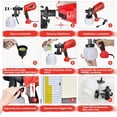 thumbnail image 5 of Paint Sprayer, 700W Home HVLP Electric Paint Spray Gun with 1200ml Container, Paint Gun with 4 Nozzle Sizes, Lightweight, Easy Spraying and Cleaning Perfect for Painting Project, Furniture(Red), 5 of 5