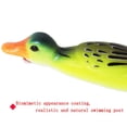 thumbnail image 3 of Double Leg Simulation Road Soft Bait,Artificial Duck Swimming Lure with Rotating Ankle for Sea Bass and Walleye,9.5cm 11.2g Soft Bait, 3 of 9