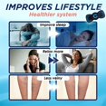 thumbnail image 4 of Electric Leg Massager 2 Pcs Electric Leg Massager Slimming Ems Arm Shaper Electric Arm Trainer For Neck Shoulder Back, 4 of 8