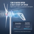 thumbnail image 3 of VEVOR 500W Wind Turbine Generator, 12V Wind Turbine Kit, 3-Blade Wind Power Generator with MPPT Controller, 3 of 8