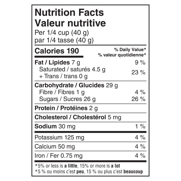 M&M'S, Mini Milk Chocolate Candies, Sharing Bag, 165g