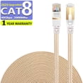 thumbnail image 1 of CAT8 Ethernet Cable 1m High Speed Nylon LAN Network Patch Cat8 Cable 40Gbps 2000Mhz SFTP LAN Wires RJ45, 1 of 6