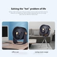 thumbnail image 4 of TopLLC Table Fan Hanging Fan-use USB Desk Fan, Fan Portable, 3Speeds Desktop Table Fan, Plug In Power Fan, Rotation Strong Wind, Quiet Personal Small Fan For Home, 4 of 8