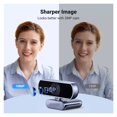 thumbnail image 3 of USB Webcam 1080P HD Mini Webcam For Laptop Computer Web Camera Dual Microphones ,Easy to Operate, 3 of 7
