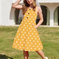 thumbnail image 4 of LOVZFMLL 2-12 Years Girls' Summer Casual Sleeveless Round Neck Button With Pockets Dress, 4 of 5
