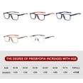 thumbnail image 3 of Say Goodbye To Eye Strain With Lightweight Photochromic Blue Light Reading Glasses For Enhanced Visual Comfort And, 3 of 6