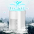 thumbnail image 2 of Feltree Large Room Air Purifier with LED Air Quality Monitor, Filterless Odor Eliminator for Pet Allergies and Pollen, Household HEPA System, 2 of 8