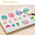 thumbnail image 4 of 100 Sheets A4 White Self Adhesive Waterproof Sticker Label Matte Paper for Inkjet Printer Copier,100 x sticker paper,White&Yellow, 4 of 9