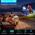 thumbnail image 3 of Salange 1080p Decoding & HD, 3500 ANSI Lumens WiFi 6 Bluetooth Projector, Screen Adaption, Auto Focus Electronic Trapezoidal Smart Projector for iOS, Android, 3 of 9