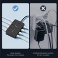 thumbnail image 3 of 16-in-1 Power Strip with Switch & Surge Protection, 16 in 1 Surge Protector, Flat Plug Power Strip Surges Protector, 16 Ac Outlets, 3 USB & 2 Type-C Ports, Time Display for Home,Office (#a-black-10ft), 3 of 7