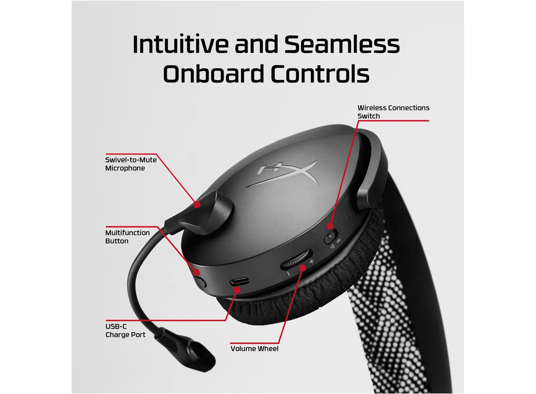HyperX Cloud Jet Casque de jeu sans fil Noir