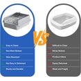 thumbnail image 2 of OUYAWEI 38L Deep Stainless Steel Cat Litter Box with Lid, Large Litter Box for Big Cats Non-Stick Stainless Steel Cat Boxes with Double Layer Litter Mat and Scoop, Easy to Clean,Gray, 2 of 6