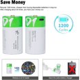 thumbnail image 4 of USB D Lithium ion Rechargeable Battery, High Capacity 1.5V 12000mWh Rechargeable D Battery, 4 H Fast Charge, 1200 Cycle with Type C Port Cable, Constant Output,2-Pack, 4 of 8