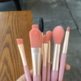 thumbnail image 3 of Mini Makeup Brush Set (8 Pcs), Travel Size Foundation Eyeshadow Blush Brushes, 3 of 6