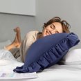 thumbnail image 3 of PiccoCasa 2 Pcs 100% Cotton Ruffled Pillowcases Soft with Envelope Navy Blue Standard, 3 of 7