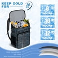 thumbnail image 2 of Experiment Themed Cooler Backpack, Leakproof and Waterproof with Scientific Formula Design for Educational Use, 2 of 2